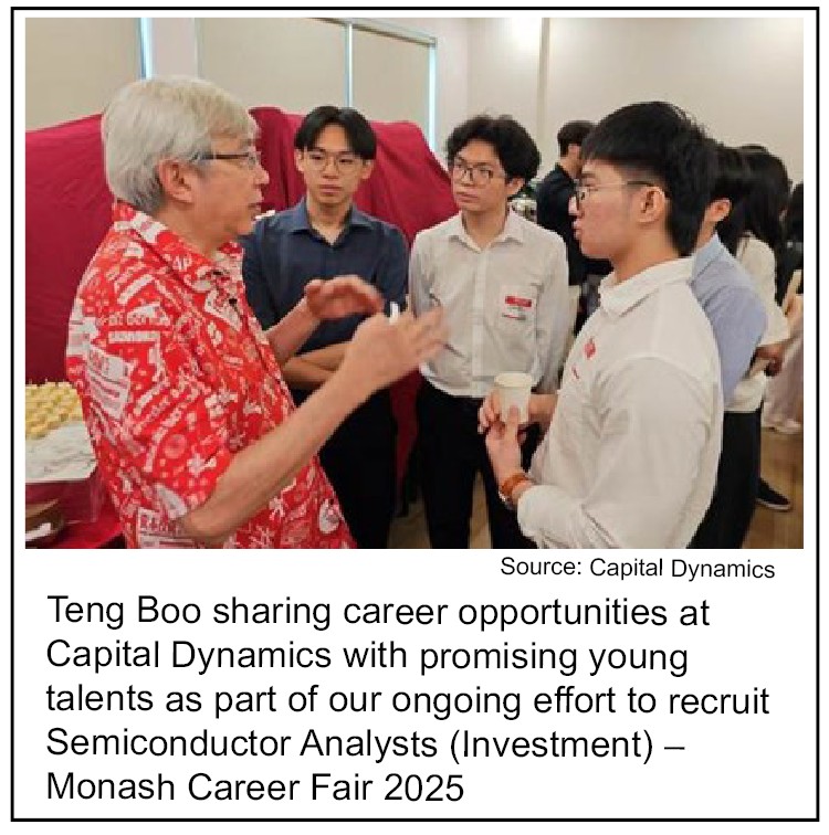 Teng Boo sharing career opportunities at Capital Dynamics with promising young talents as part of our ongoing effort to recruit Semiconductor Analysts (Investment) – Monash Career Fair 2025